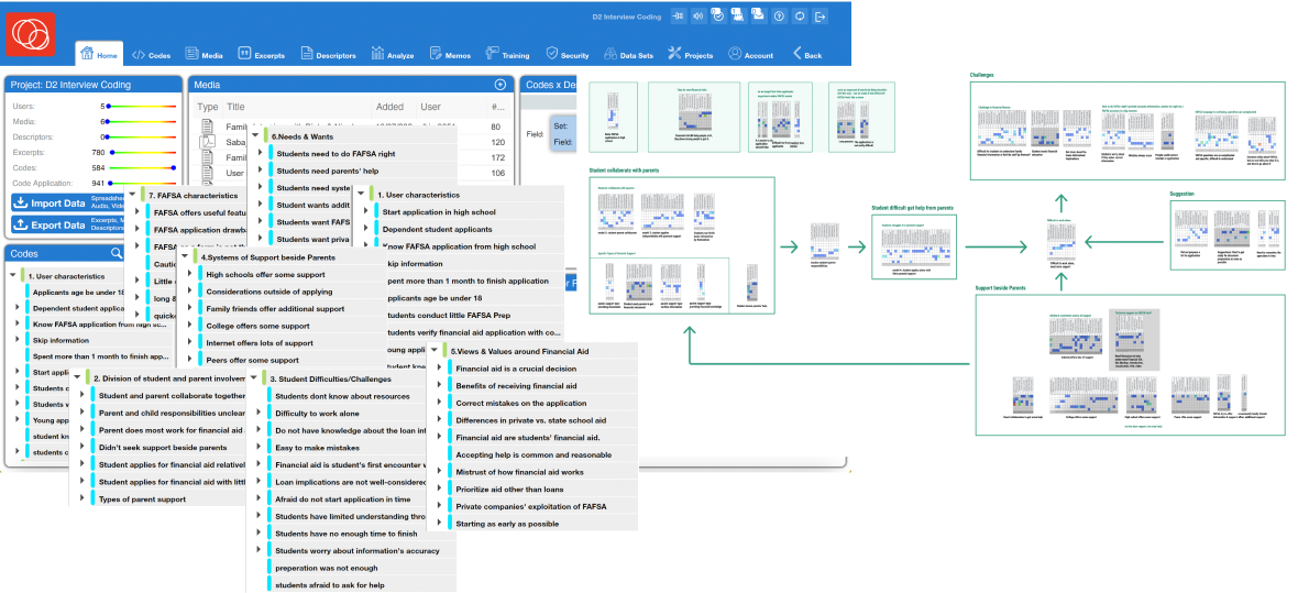 data analysis